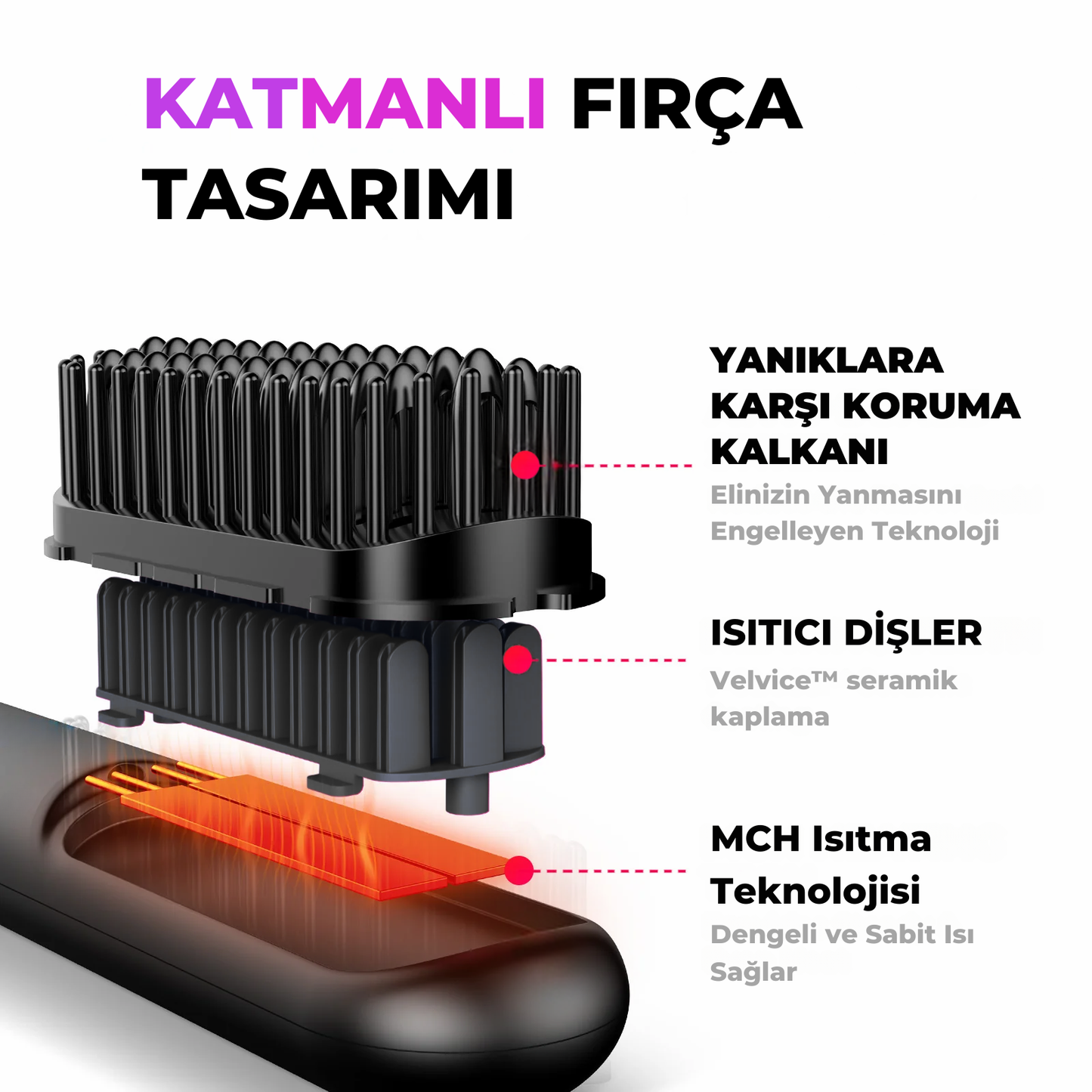 Travelglide Mini