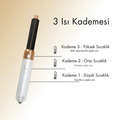 💇‍♀️ 5 in 1 Airstyler – Profesyonel Saç Şekillendirici